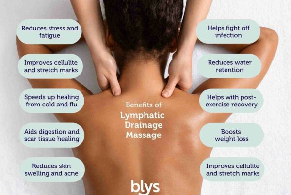 Benefits of lymphatic drainage massage